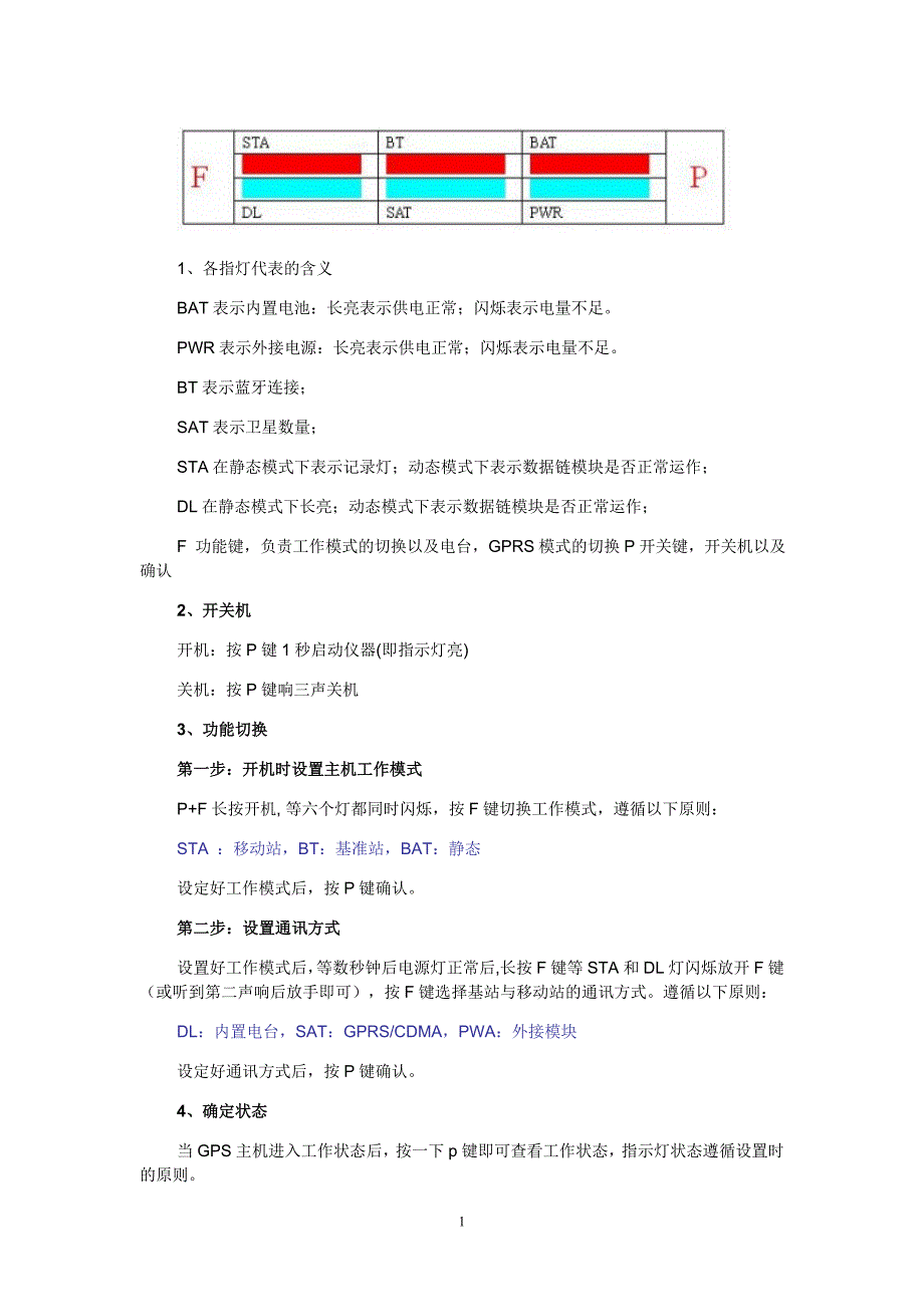 南方灵锐s82主机操作_第1页