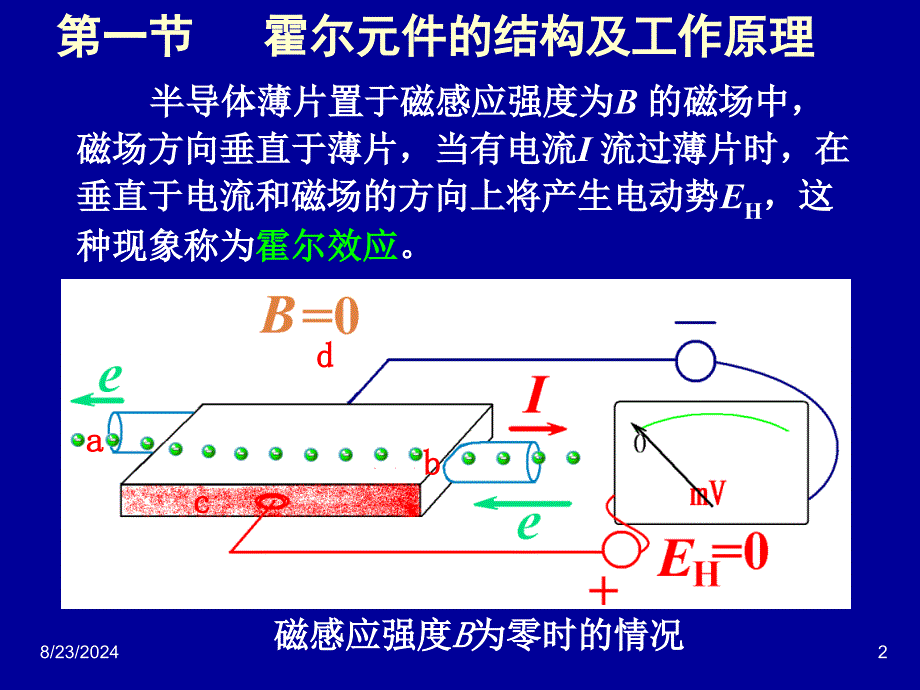 传感器课件-8霍尔传感器_第2页