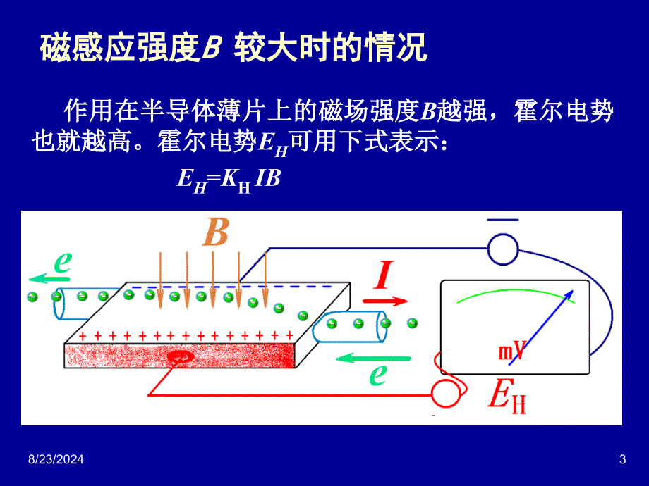 传感器课件-8霍尔传感器_第3页