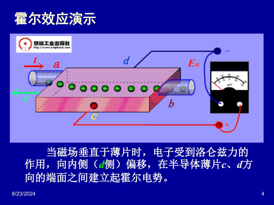 传感器课件-8霍尔传感器_第4页