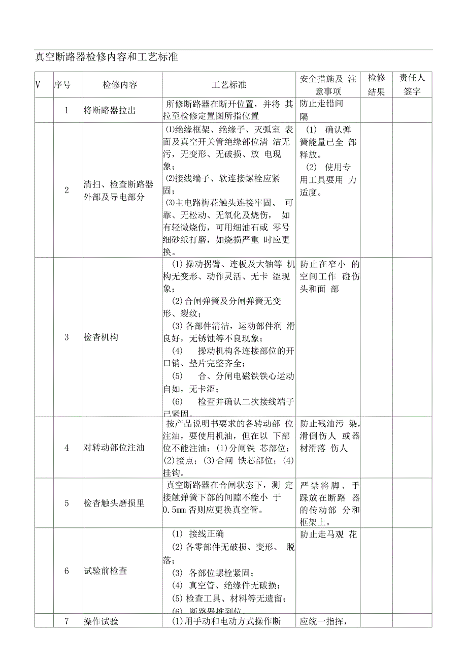 10kv真空断路器大修作业指导书_第1页