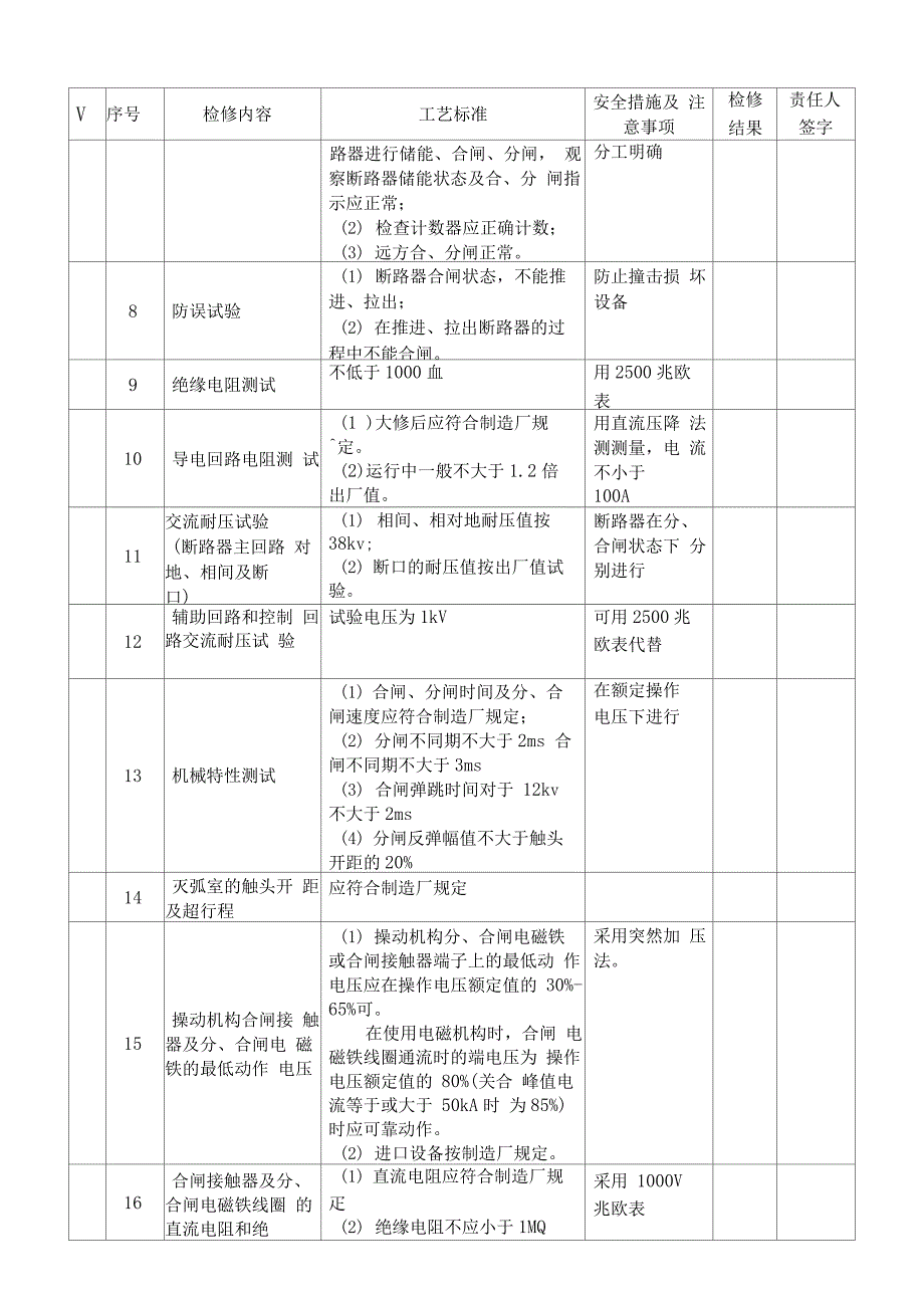 10kv真空断路器大修作业指导书_第2页