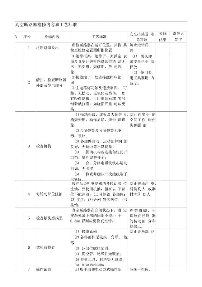 10kv真空断路器大修作业指导书