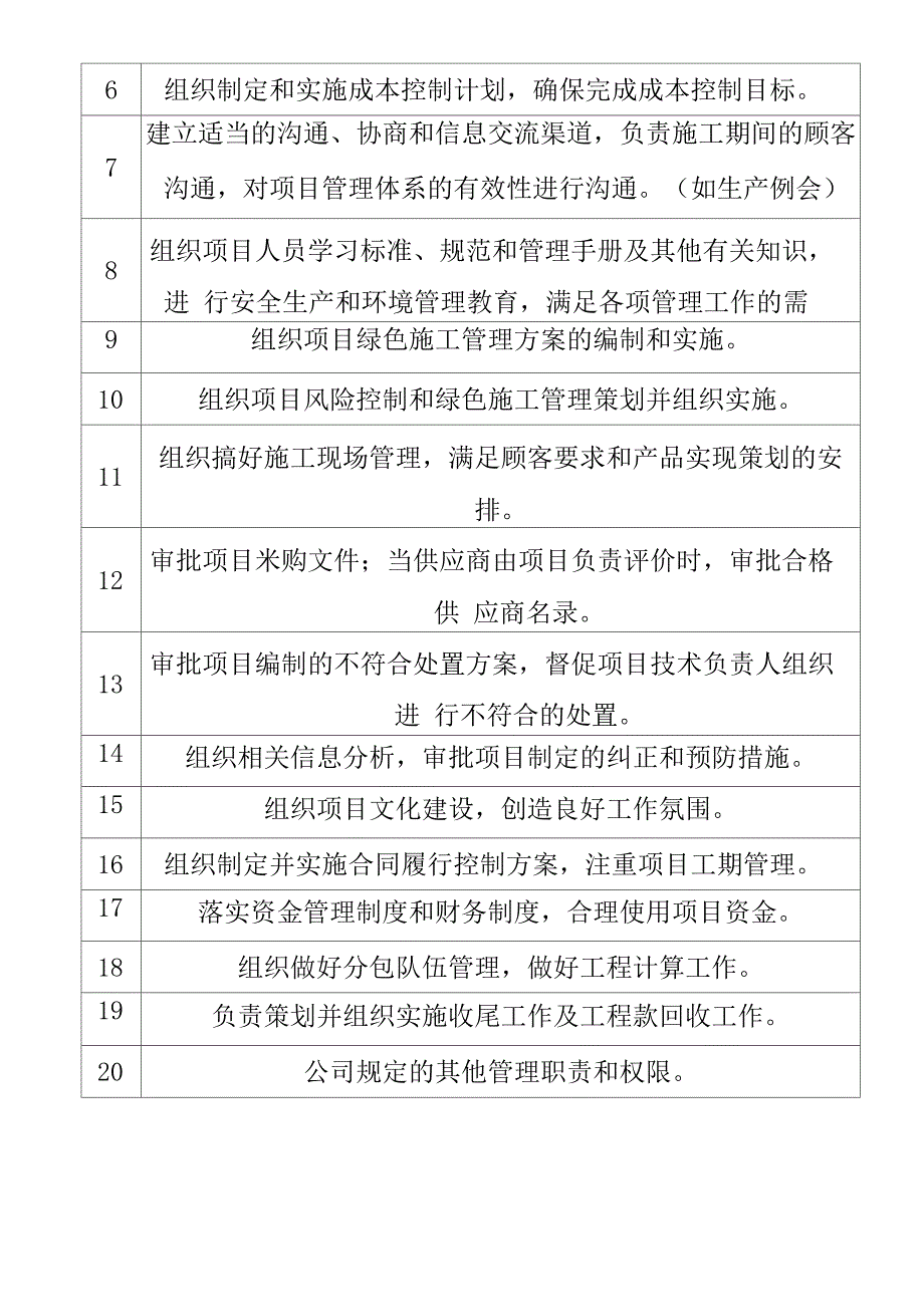 地铁车站工程绿色施工方案_第4页