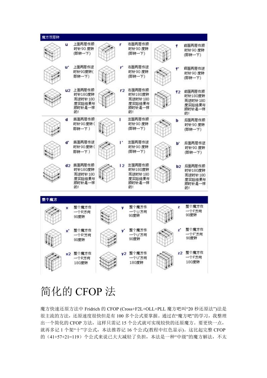 魔方还原公式==_第4页