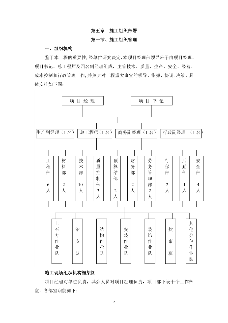 玉溪施工组织设计定稿3【实用文档】doc_第2页