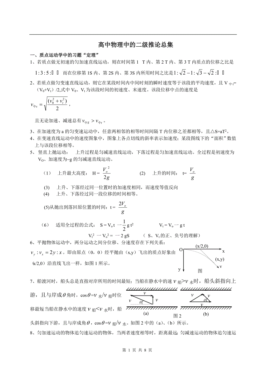 高中物理中的二级推论总集_第1页