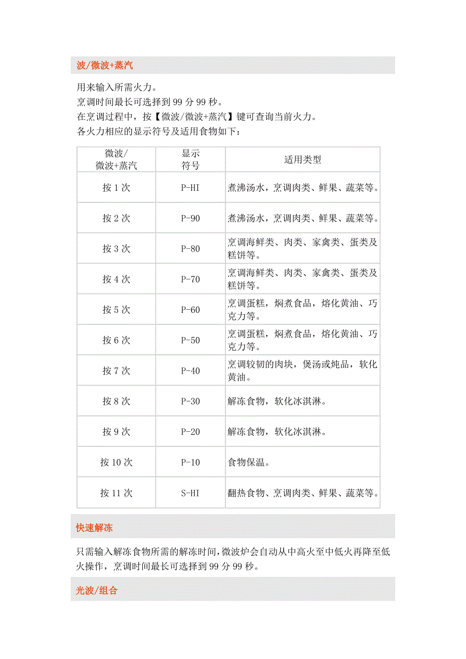 微波炉说明书G80F23CSL-Q6(R0)_第1页