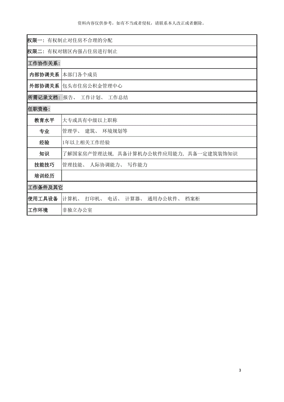 电力公司物业管理员岗位说明书模板.doc_第3页