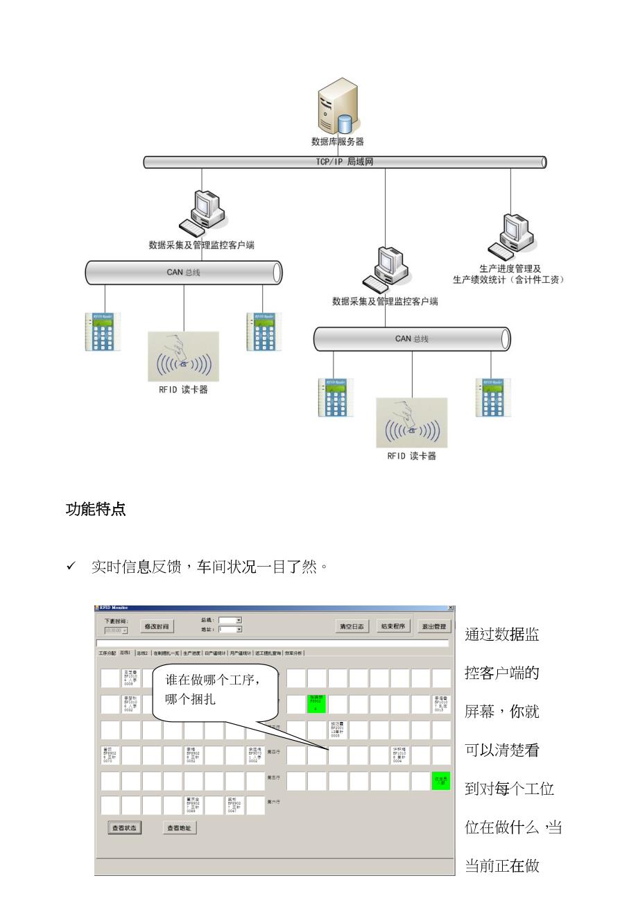 服装生产实时监控管理(电子工票)ciav_第2页