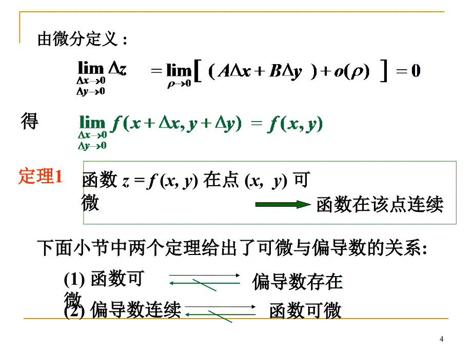 大学数学：ch5-3 多元数量值函数的导数与微分-2 全微分_第4页