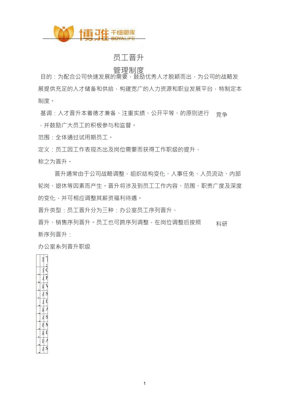 员工晋升管理制度_第1页