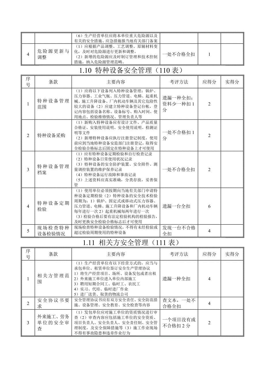 朝阳区工业企业安全生产标准化活动_第5页