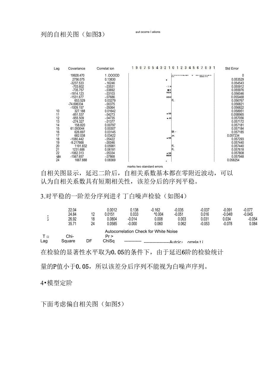 时间序列分析在股票中的应用_第5页