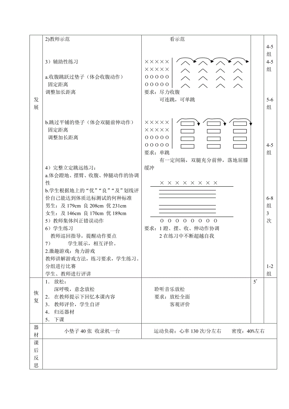 立定跳远参赛(教案）.doc_第2页