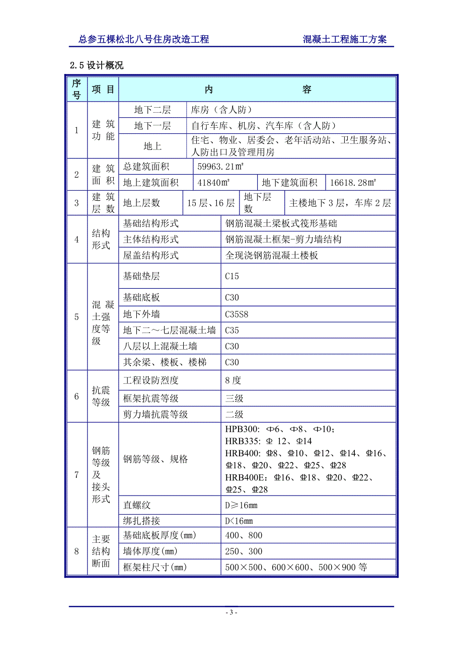 总参五棵松北八号住房改造工程混凝土施工方案_第3页