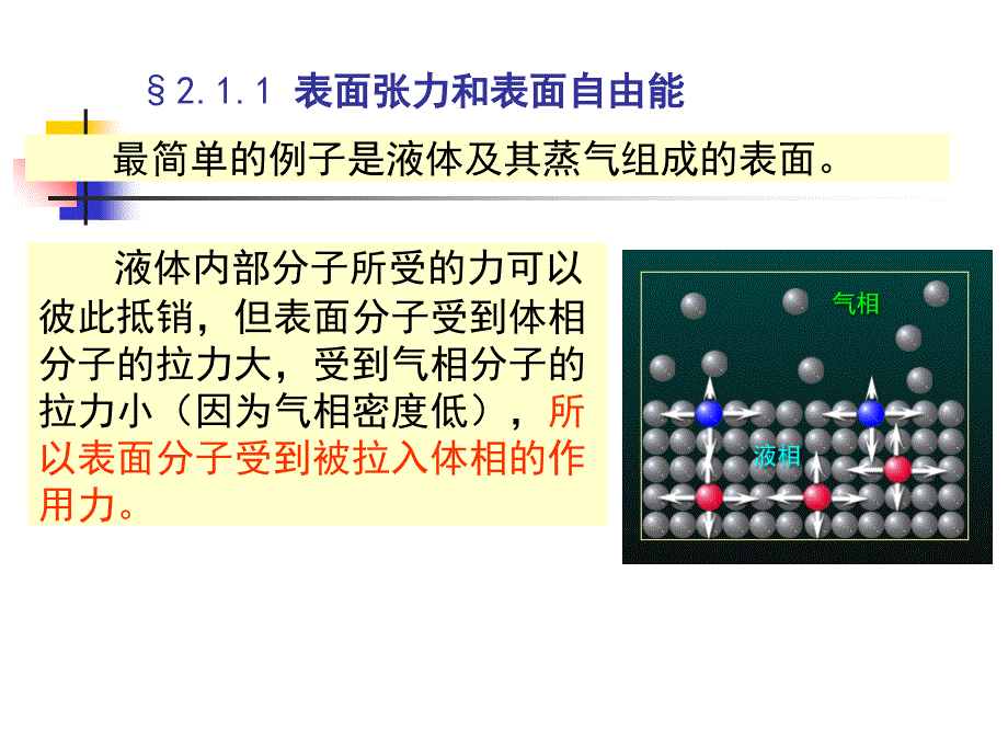 表面活性剂基础PPT课件_第4页