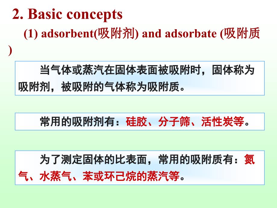 固体表面的吸附PPT课件_第4页