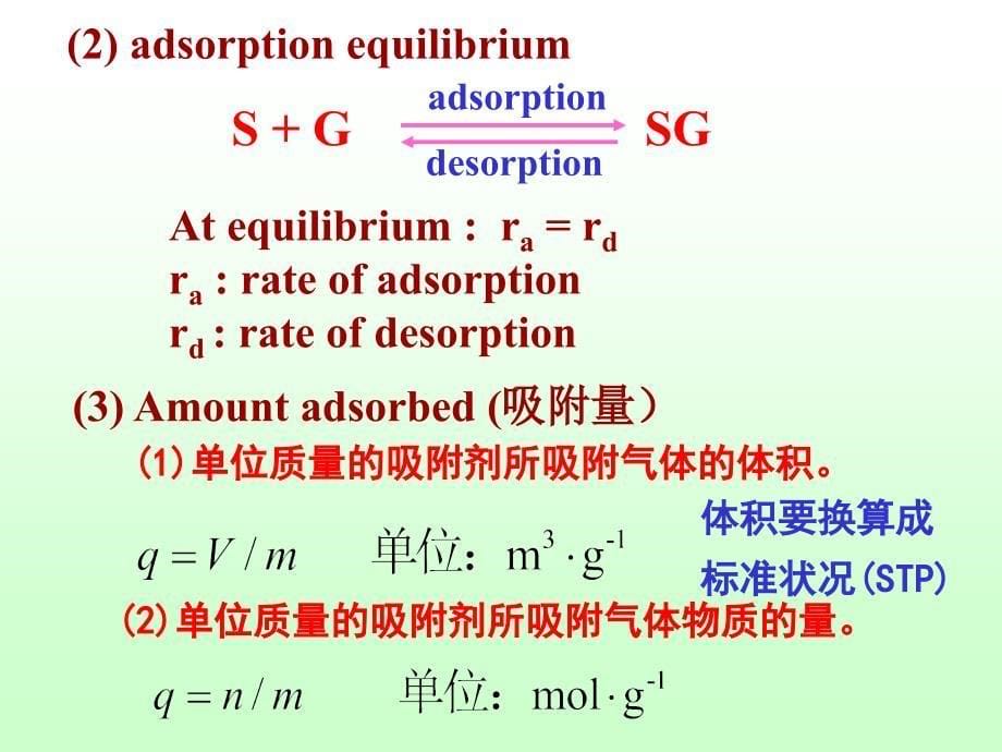 固体表面的吸附PPT课件_第5页