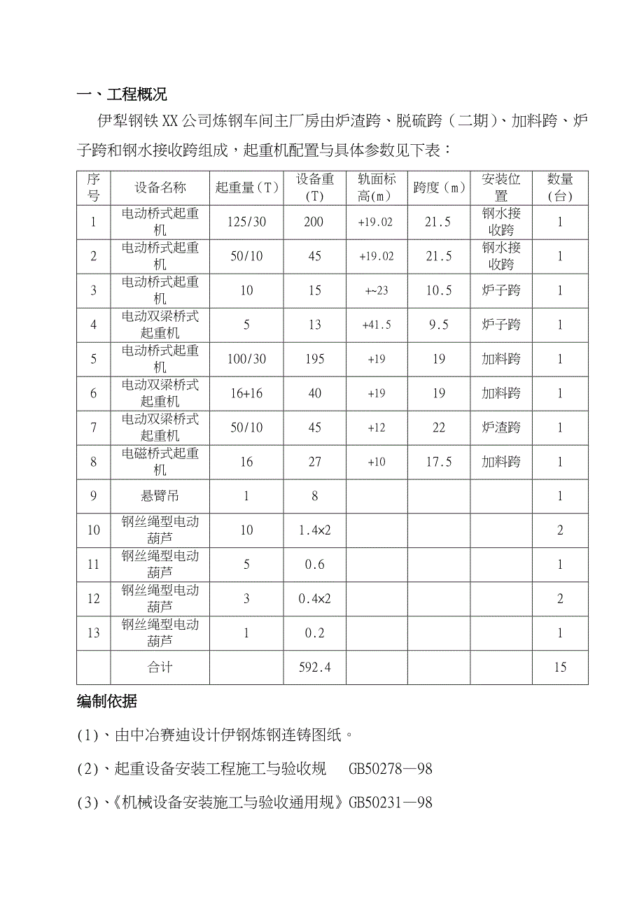 起重机安装施工组织方案_第4页