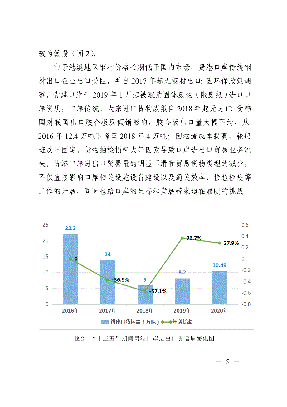 贵港市口岸开放和发展“十四五”规划.doc_第5页