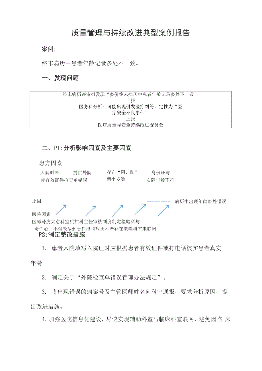 质量管理与持续改进典型案例报告_第1页