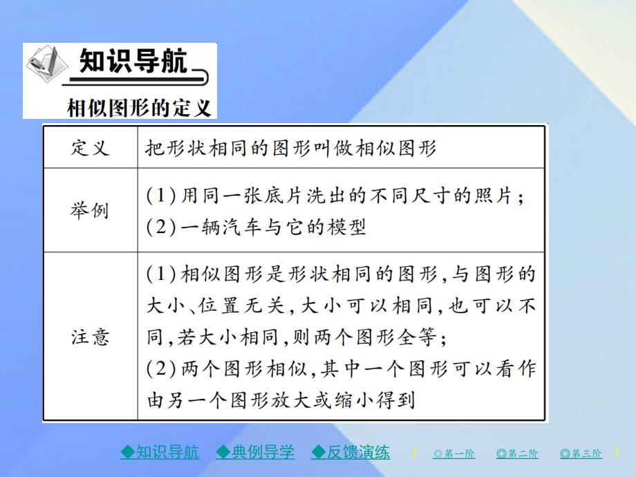 精品九年级数学下册271第1课时生活中的相似图形课件新版新人教版可编辑_第2页