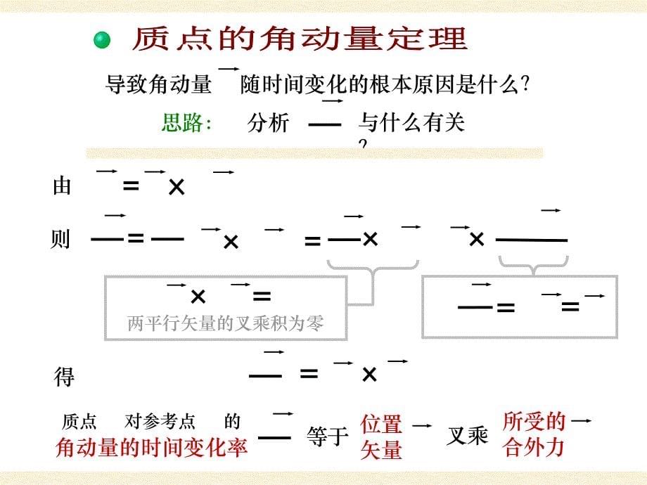 4角动量守恒定律与刚体转动_第5页