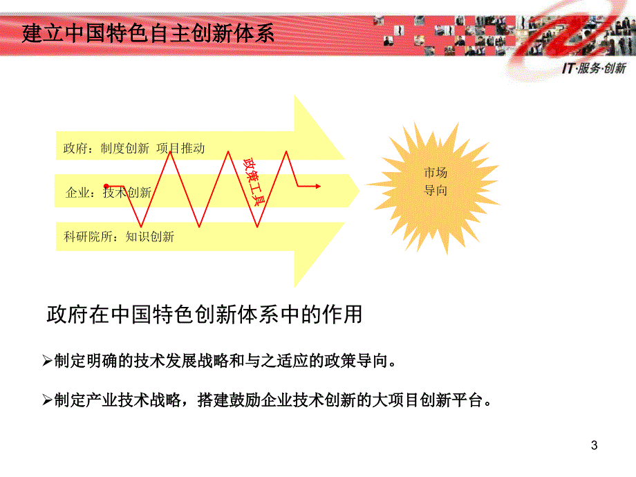 自主创新从实践中来到实践中去_第3页