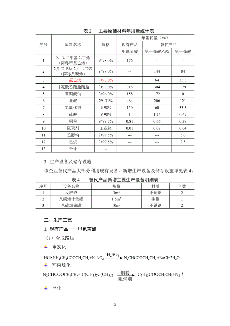 第一菊酸汇报材料.doc_第2页