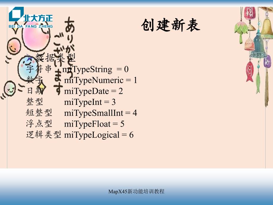 MapX45新功能培训教程_第2页