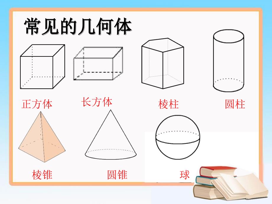 数学上第一章第一节.2生活中的立体图形课件共20张PPT_第2页