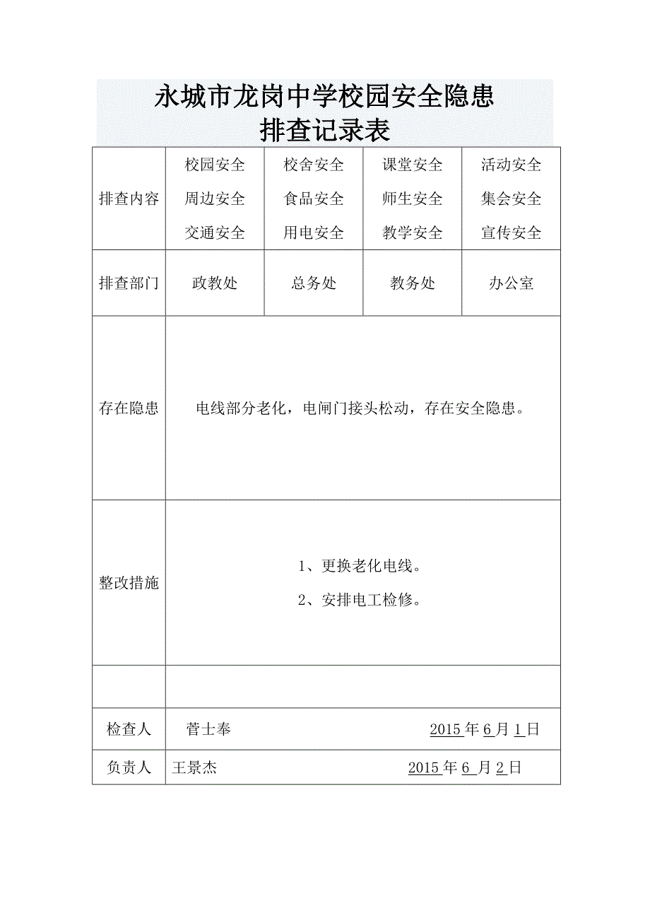 校园安全隐患排查记录表_第4页