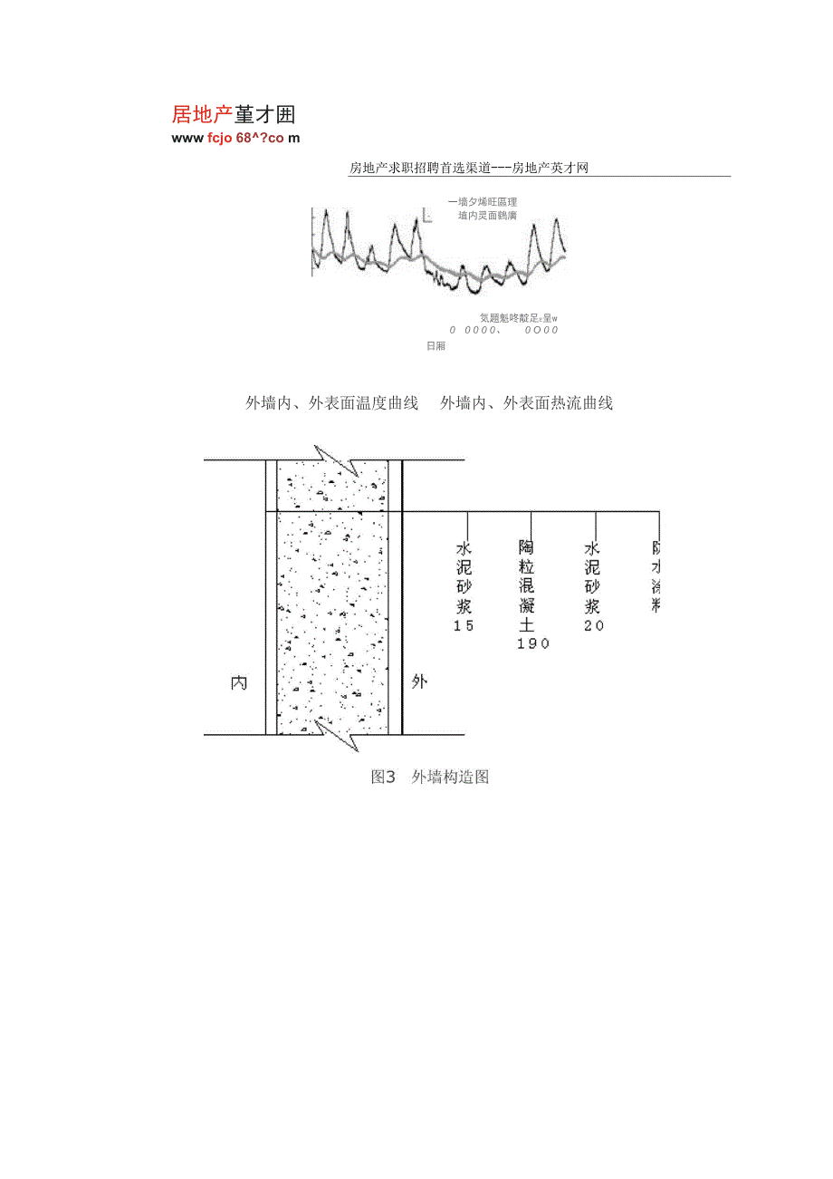 双面热流计法现场测墙体构造热阻_第3页
