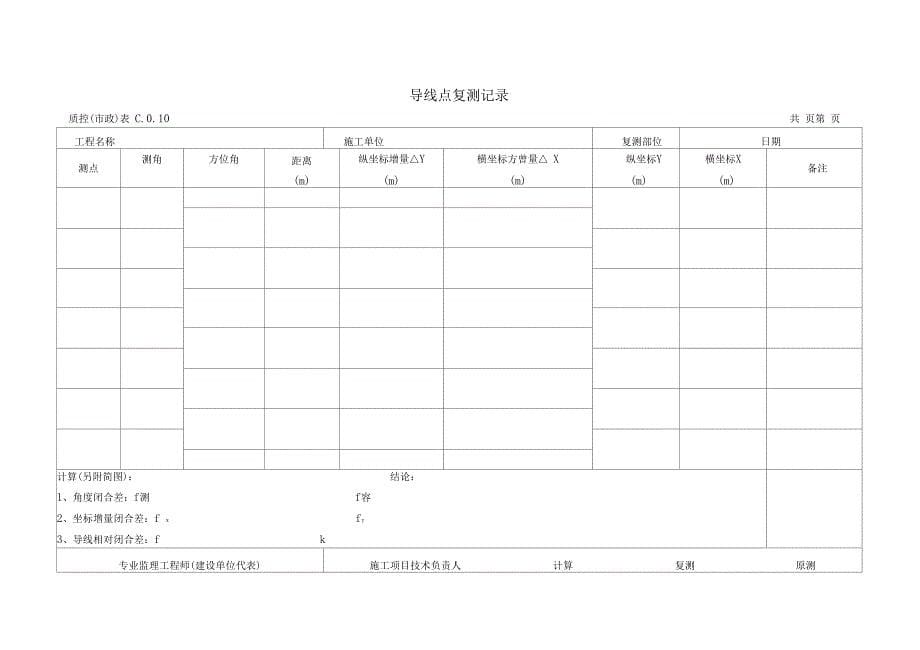 2020年建筑工程标准法规福建工程建设地方标准表格_第5页