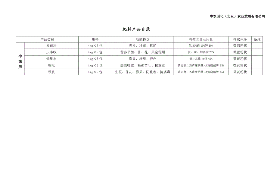 打印产品资料_第3页