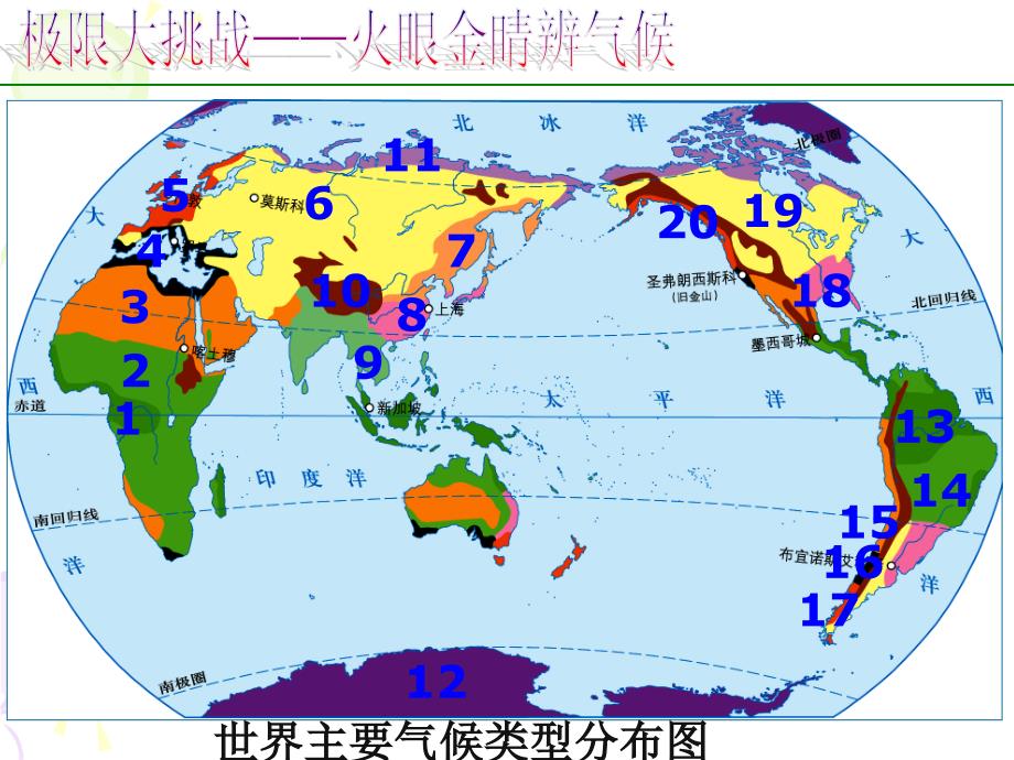 初中地理_世界主要气候类型(复习)教学ppt课件设计_第3页