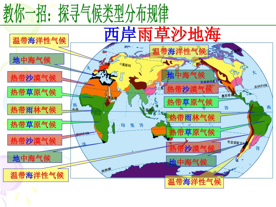 初中地理_世界主要气候类型(复习)教学ppt课件设计_第4页