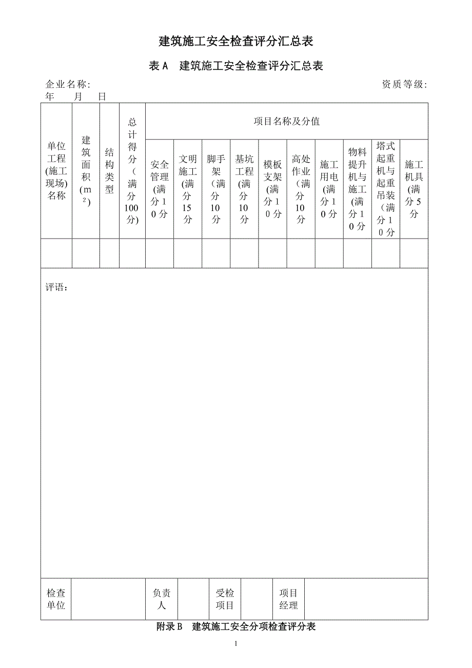 建筑施工安全检查评分汇总表分项检查评分表_第1页