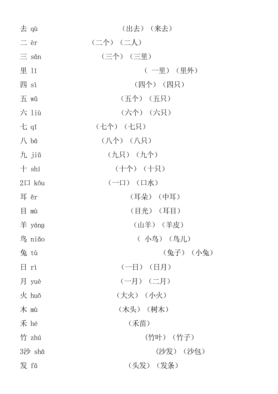 人教版一年级语文上册生字表笔顺表及组词(Word)格式_第4页