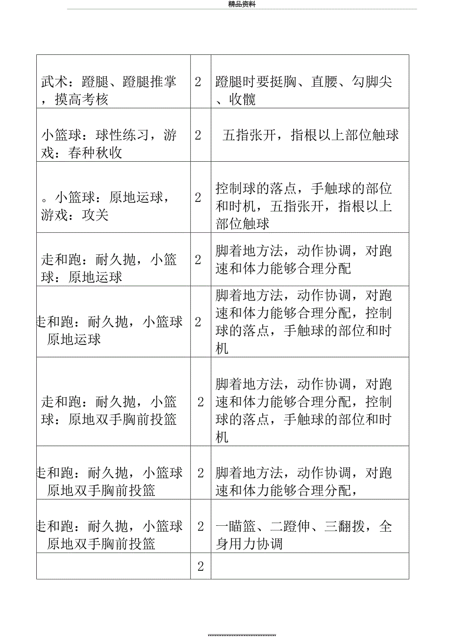 最新34年级体育教学计划及课时安排表_第3页