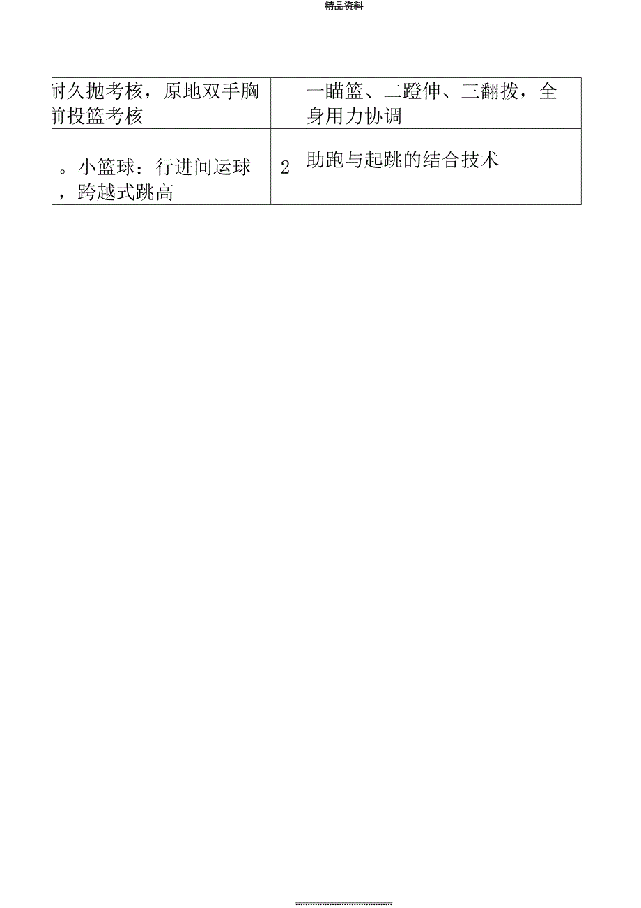 最新34年级体育教学计划及课时安排表_第4页