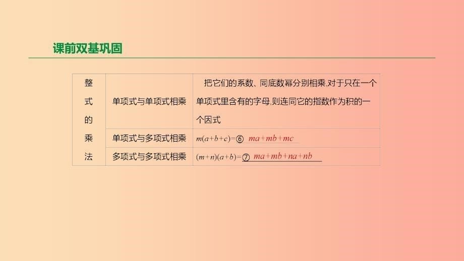 2019年中考数学专题复习第一单元数与式第02课时整式及因式分解课件.ppt_第5页