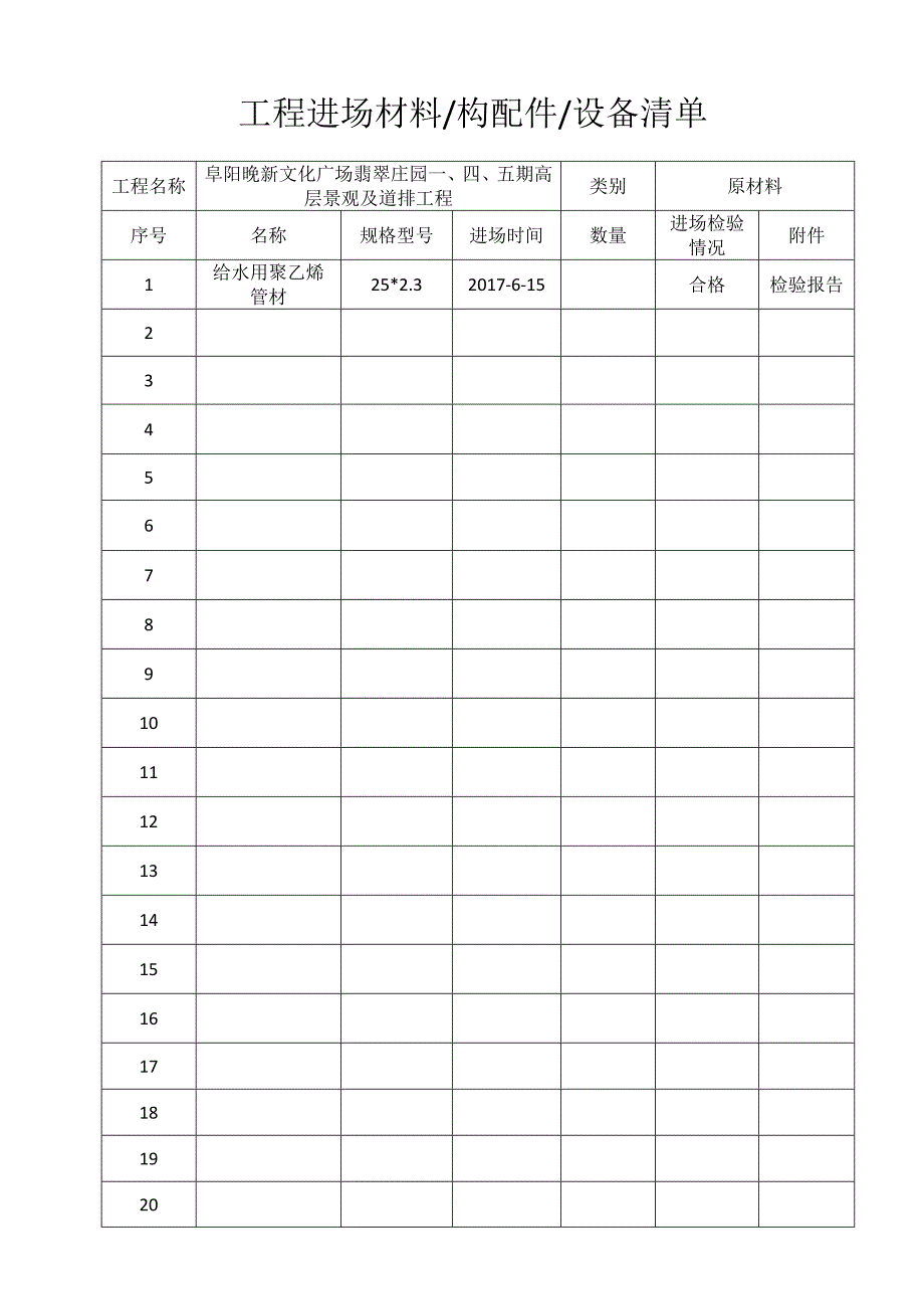 材料进场清单.doc_第1页