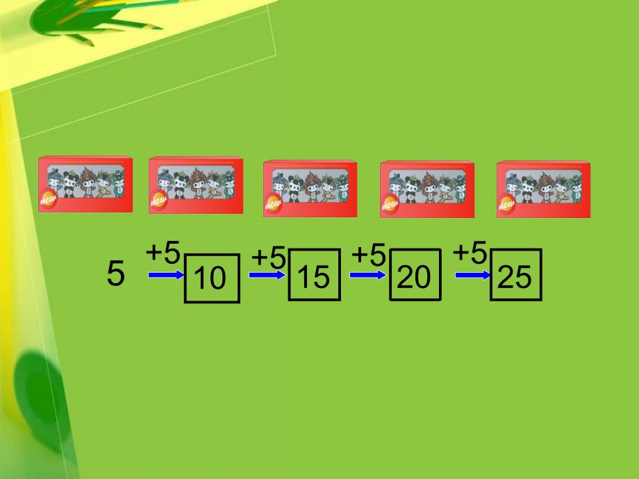 5的乘法口诀8_第4页