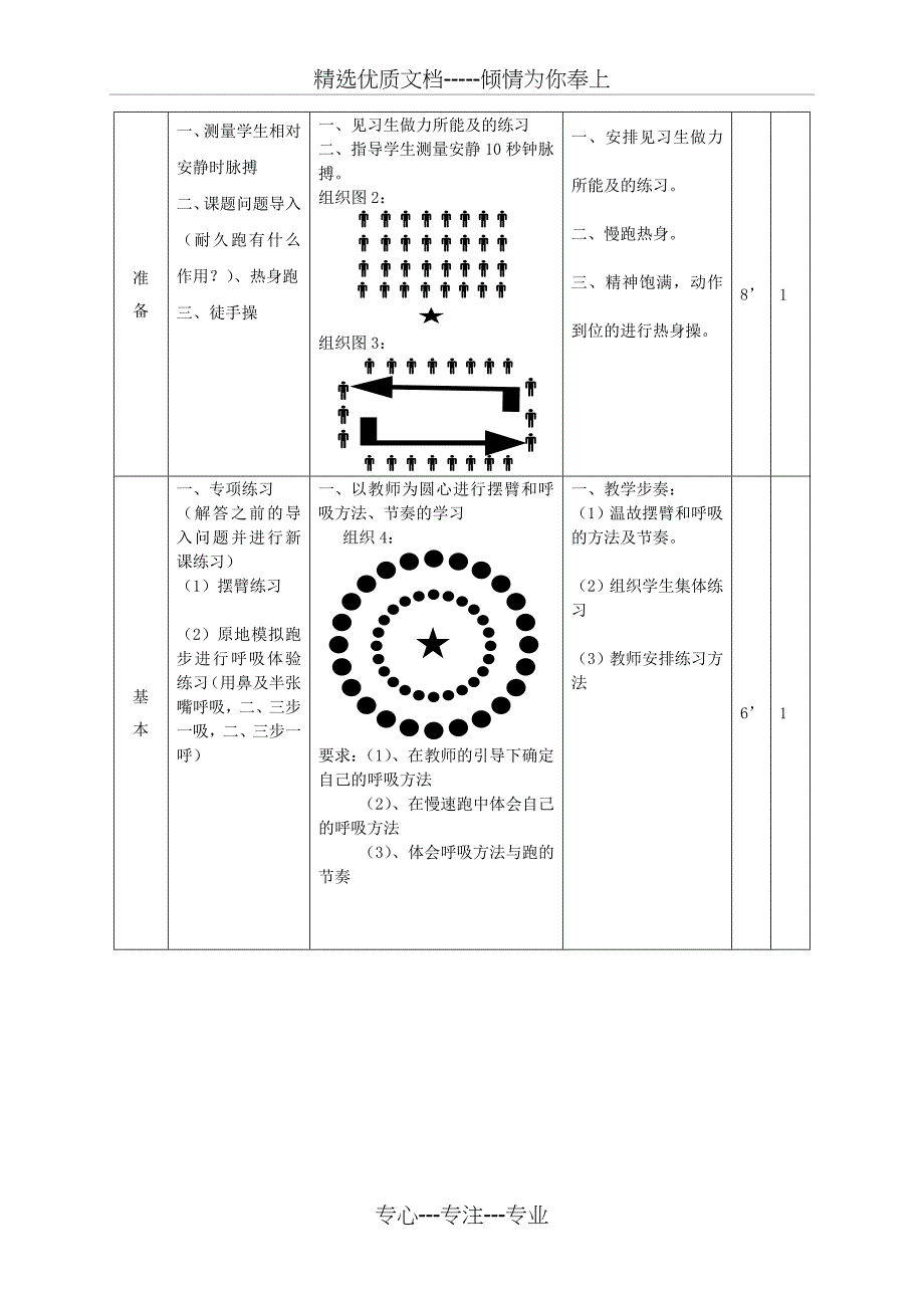 中学耐久跑公开课教案共5页_第3页