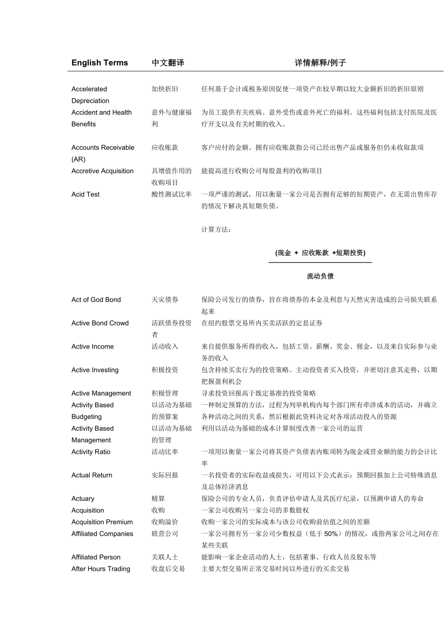 CFA核心词汇.doc_第1页