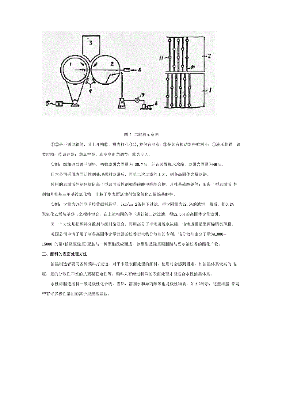 水性油墨用颜料(上)_第3页