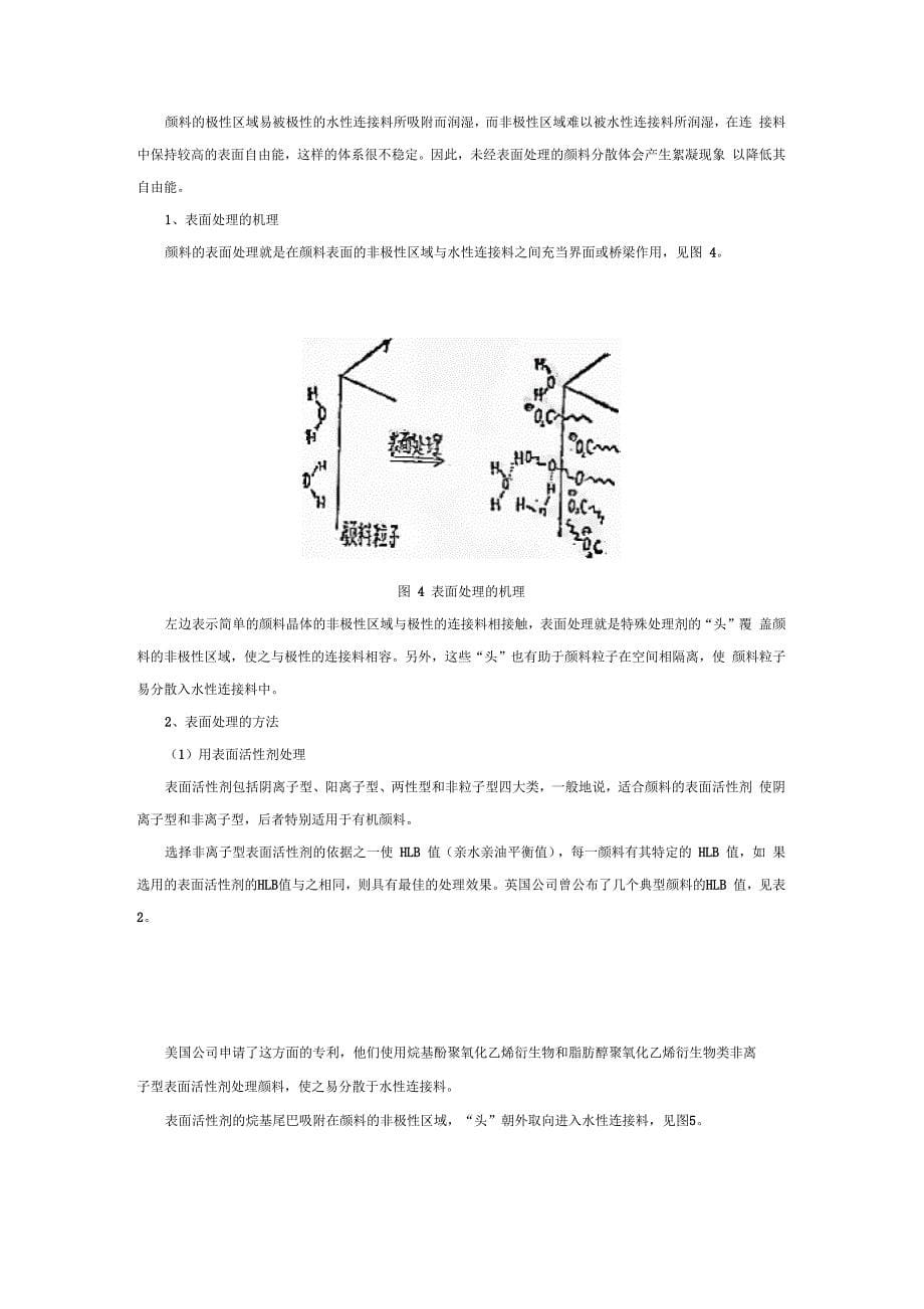 水性油墨用颜料(上)_第5页