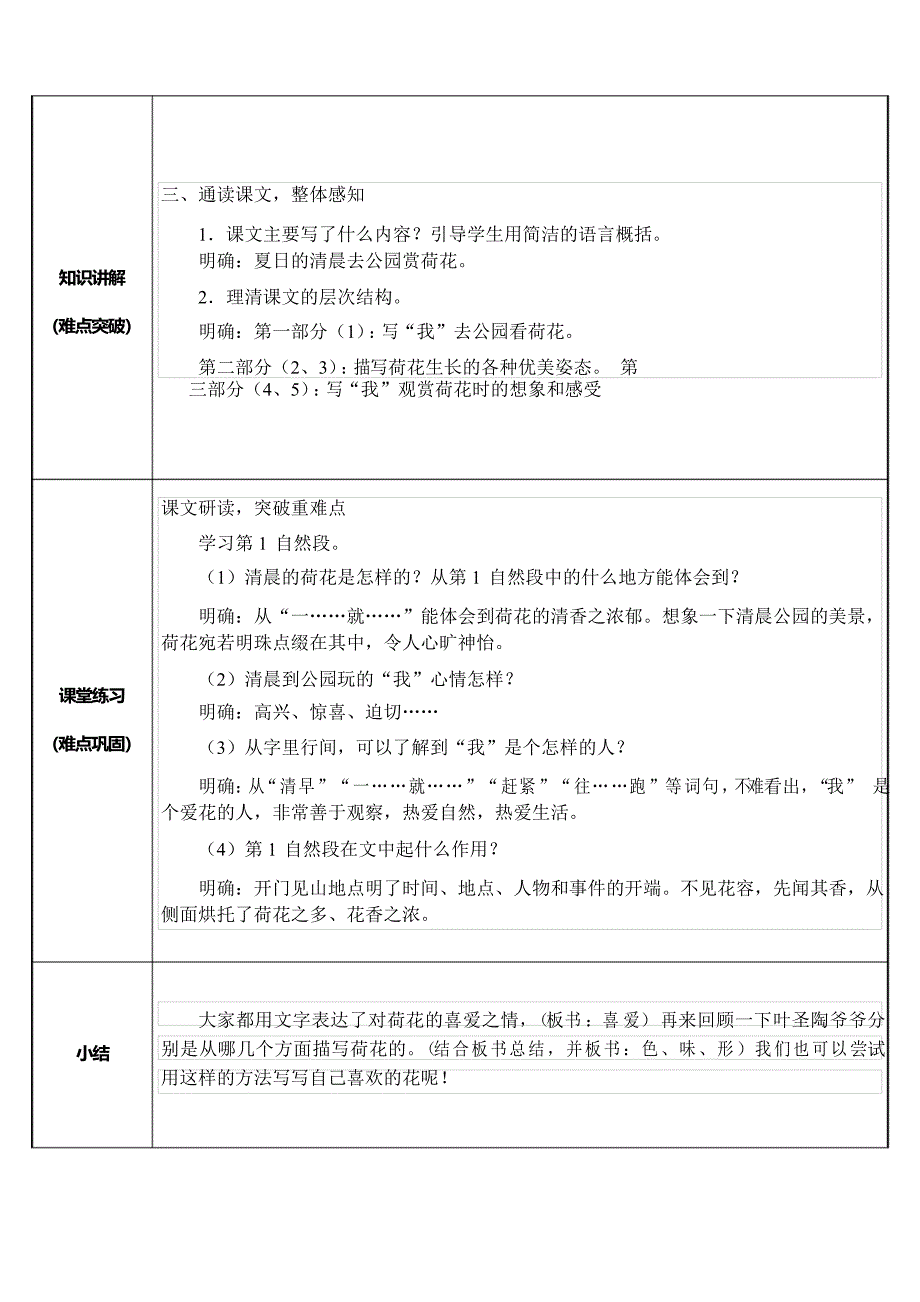 部编版三年级(下)荷花教案完整版_第2页